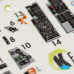 Shop JASDF F-2A Fighter interior 3D decals for FineMolds kit (1/72) Scale Plastic Models Kits. Accessories and Resin Parts. Reskit online Store