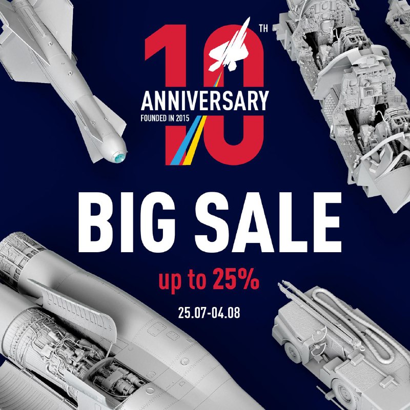 ResKit Turns 10 — Anniversary Sale Now Live!